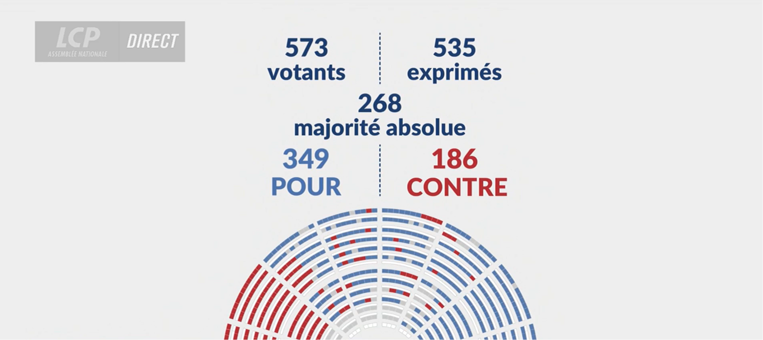 [Chronique] Loi Immigration un psychodrame si révélateur Boulevard