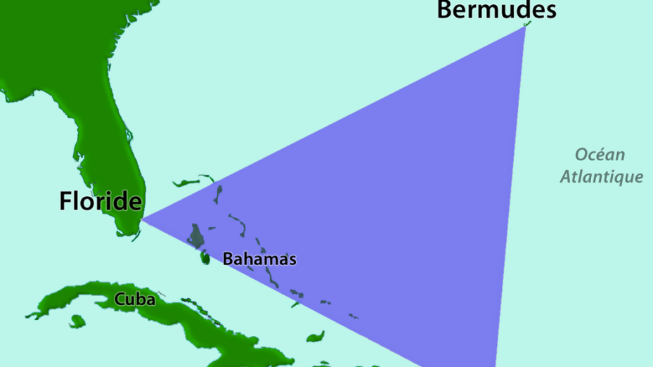 Triangle-bermudes