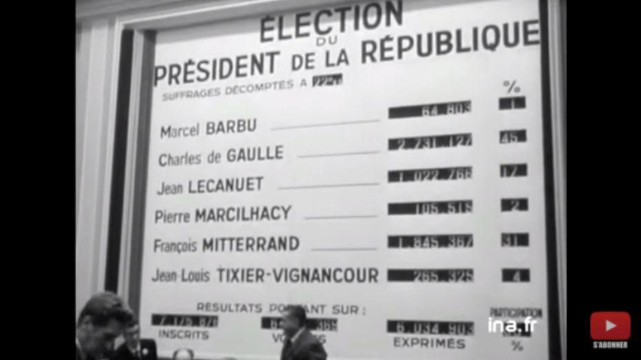 élection 1965