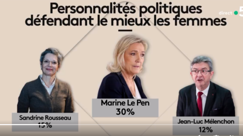 MLP défend les femmes