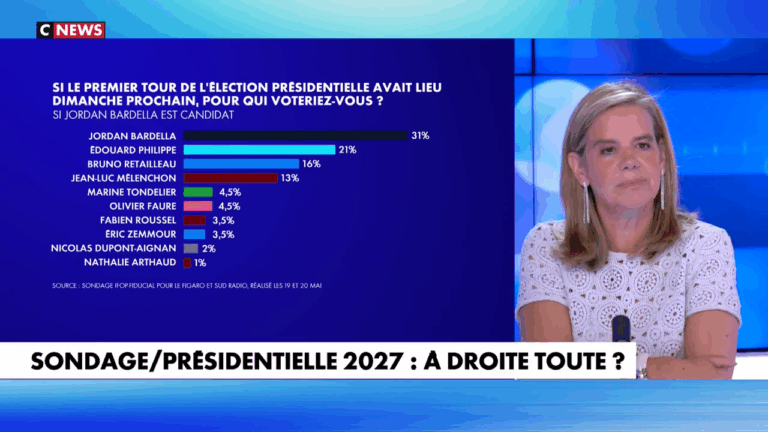Gabrielle Cluzel sur CNews