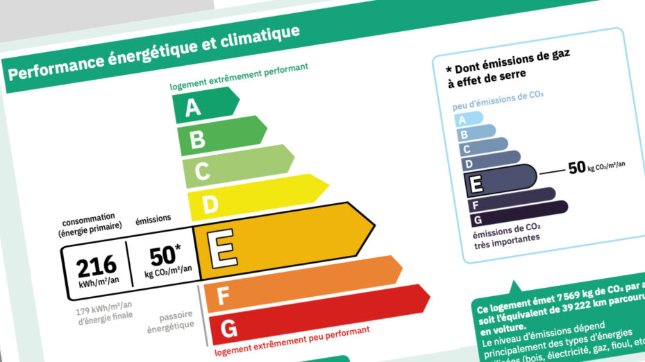 DPE Diagnostic de Performance Energétique