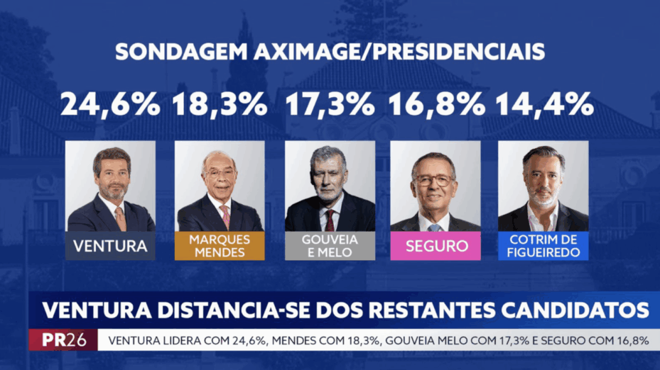 Capture d'écran André Ventura