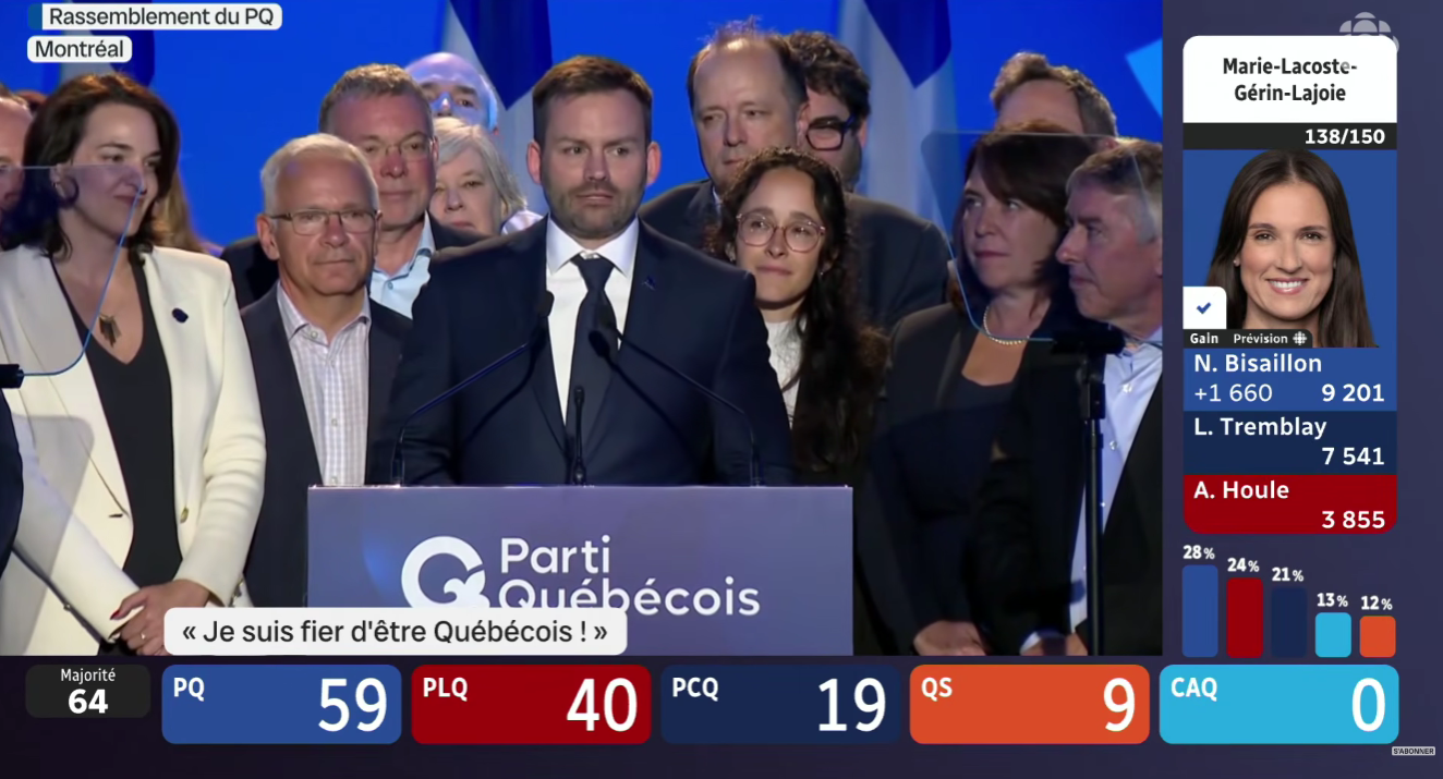 Paul St-Pierre Plamondon, chef du Parti québécois, Premier ministre du Québec